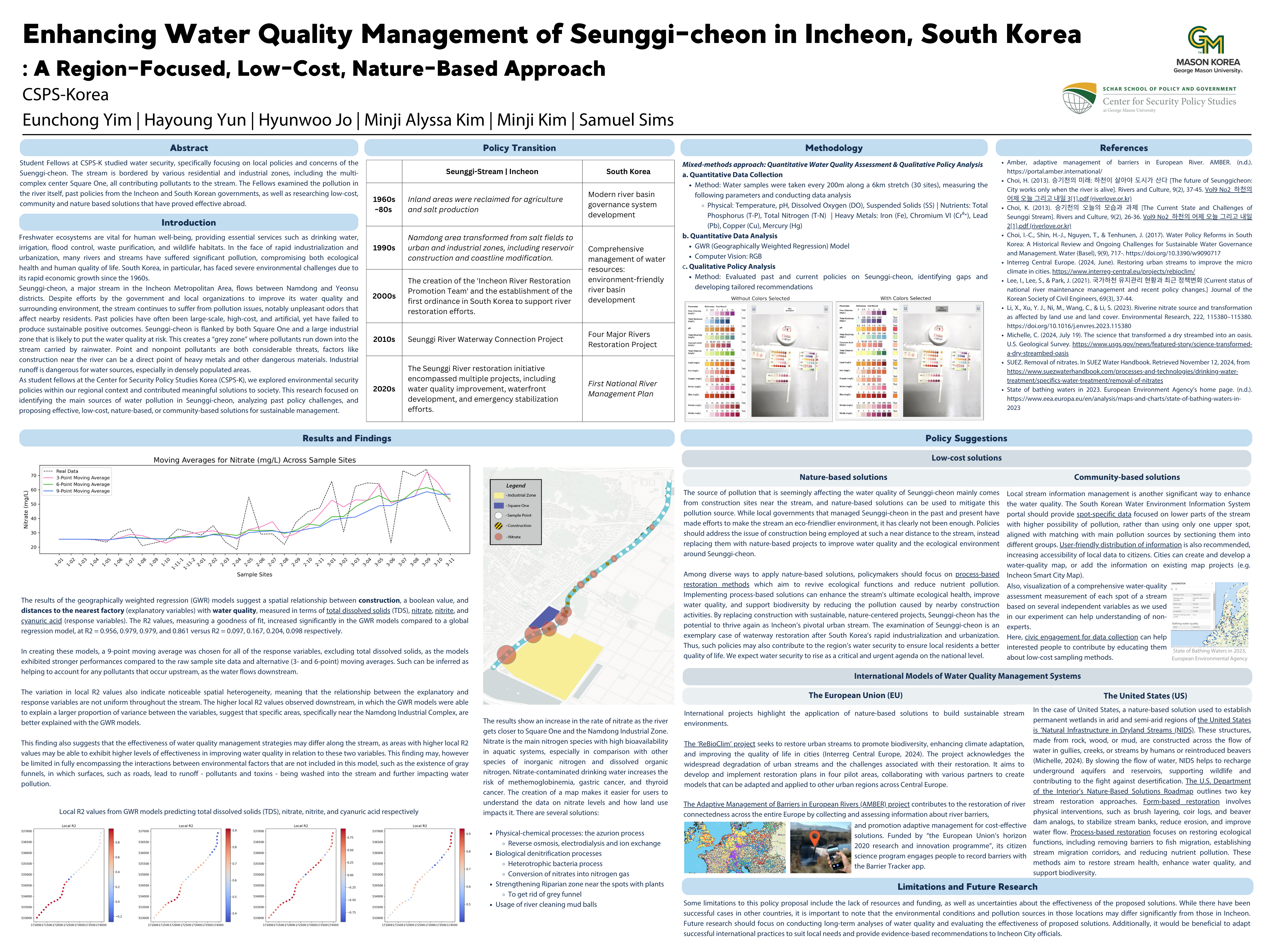 2024 CSPS-Korea Mason Impact Poster.png